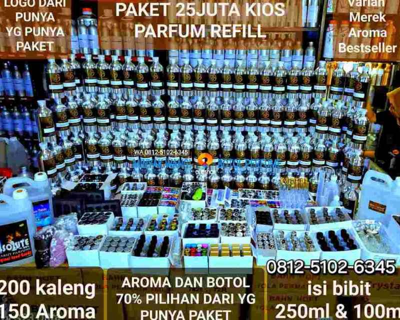 Analisis Keuntungan Bisnis Parfum: Balik Modal dalam 3 Bulan