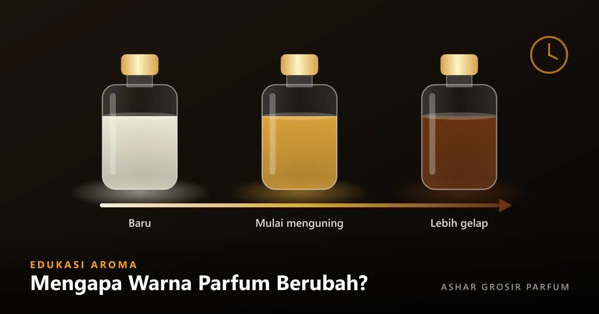 Mengapa Warna Parfum Berubah Seiring Waktu? Memahami Proses Oksidasi dan Maturation